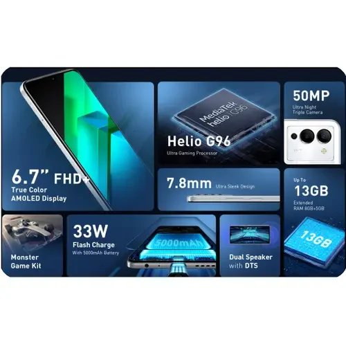 different images showing design, storage, and specifications of Infinix Note 12 G96
