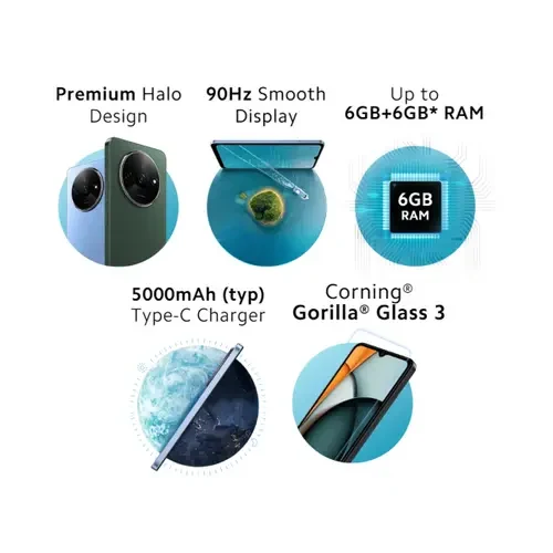features of Redmi A3